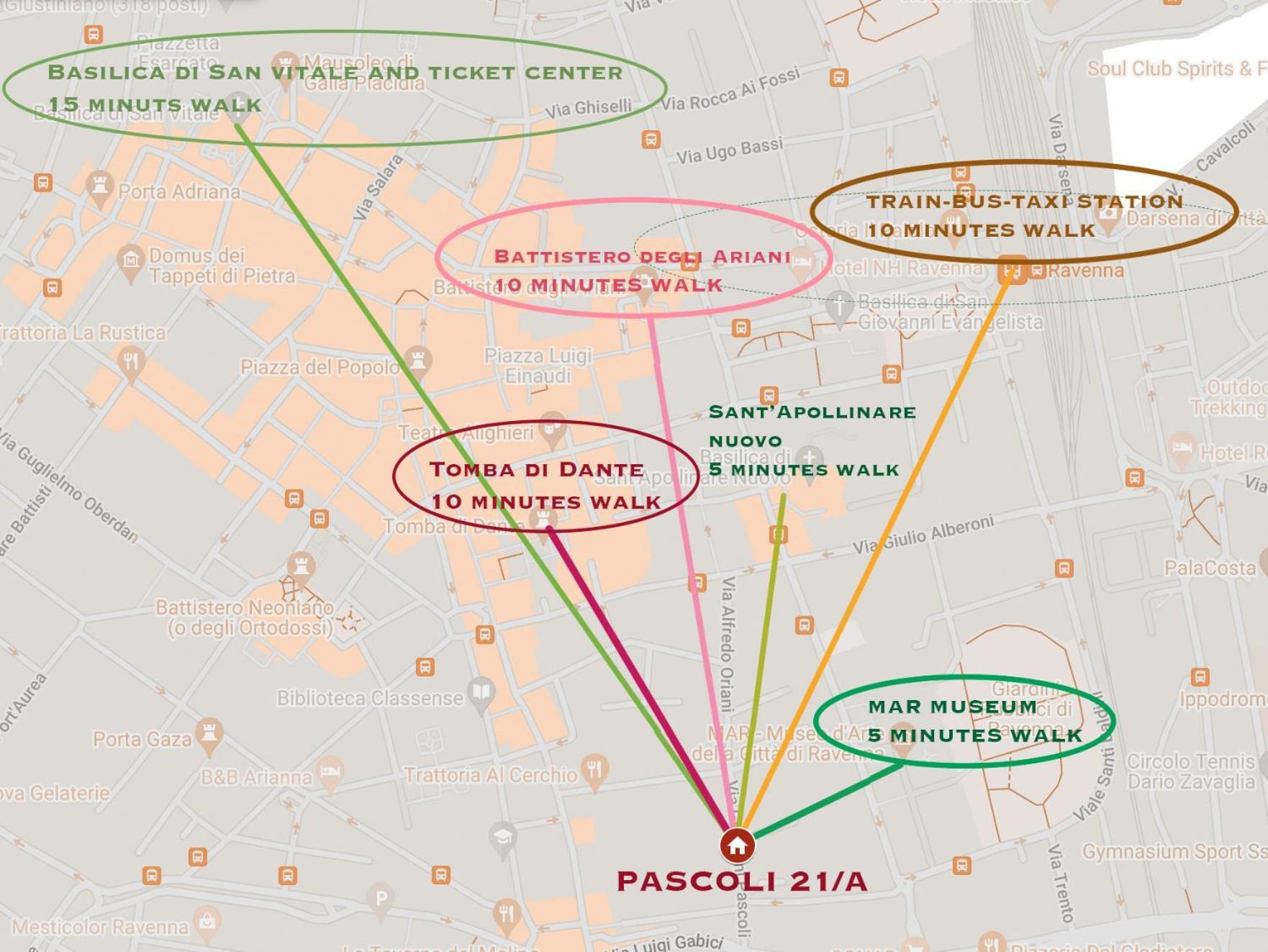 Pascoli 21/a Apartment *